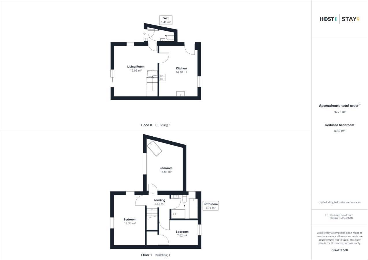 Host & Stay - Fox Cottage Bellingham Esterno foto